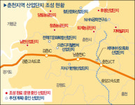 춘천으로 기업들이 몰리는 까닭