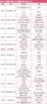 명품 CEO를 만든 `내 인생을 바꾼 책`