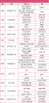 명품 CEO를 만든 `내 인생을 바꾼 책`