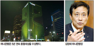 KMAC 선정 ‘2009 경영대상’ 존경받는기업대상 수상기업