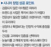 [50세 이상 시니어 창업법] 중기청 지원받고 경력 살려야