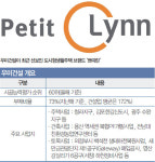 [CEO lounge] 주택전문업체 부활 꿈꾸는 이석준 우미건설 사장
