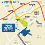 강남 구룡마을 개발, 주변 부동산 영향은