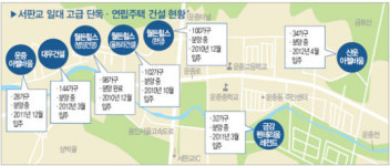 CEO 자택으로 인기…교통여건도 개선