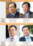 MB정부서 잘나가는 현대건설 출신 공기업 사장…‘측근 챙기기 인사’ 비난 빗발