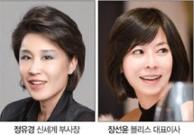 빵 사업 철수한다던 신세계·롯데 변심?
