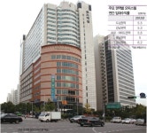 [Real Estate]오피스텔 인기 시들?…분양가 높은 강남보다 수익률 높은 강북 눈길