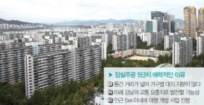 [재건축 아파트 톱5]전문가 선정 유망 재건축 단지 1위 : 잠실주공 5단지 | 무상지분율 따져보면 투자 가치 최고