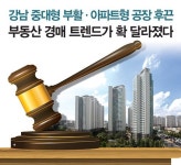[SPECIAL REPORT 1]강남 중대형 부활·아파트형 공장 후끈…부동산 경매 트렌드가 확 달라졌다