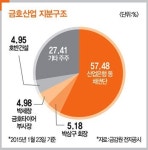 끝 다다른 금호家 상표권 분쟁…상표권 손실 넘어 자존심에도 상처