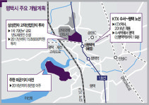 [Real Estate] 호재 만발 평택 부동산-삼성전자·미군기지…개발 수요에 ‘들썩’