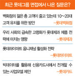 우리 회사 취업TIP 시리즈 (2) LOTTE·POSCO·GS그룹·KT…포스코 직무에세이·GS 한국사시험 필수