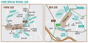 ‘핫플레이스’ 서울 10대 골목길 상권 경리단·연남동·상수동·성수동 ‘북적’