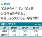 [대한민국 100대 CEO] 최규남  제주항공 사장 | 원가 절감·매출 다변화로 A⁺ 성적표