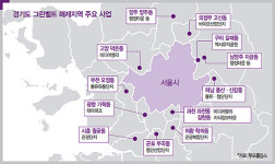 [Real Estate] 수도권 그린벨트 규제완화 기대감 만발-하남·과천·남양주…기획부동산 주의보