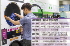 [SMALL BUSINESS] 인건비 부담 적은 셀프빨래방·멀티숍 창업…점주 퇴근해도 영업은 쭉~투잡도 OK