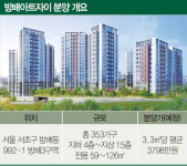 [화제의 분양단지] 방배동에서 4년 만에 신규 분양단지 ‘방배아트자이’-정보사터널 개통 호재…3.3㎡당 3798만원