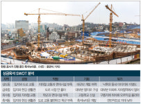 [Real Estate] 요즘 뜨는 상금옥석(상도·금호·옥수·흑석) 꼼꼼비교…뒷구정(옥수동)·옆반포(흑석동), 한강 타고 낙후지역서 ‘훨훨’