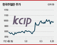 [Stock & Bond] 계속되는 대가뭄에 수처리 관련주 들썩 한국주철관·시노펙스·웰크론한텍 ‘앗싸~’
