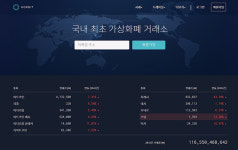 넥슨, 가상화폐 거래소 코빗 인수에 1·2위 거래소 빗썸·코인원 “웰컴”