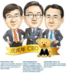 [CEO LOUNGE] 2018 주역, 개띠 CEO 박현주·박성욱·윤갑한 | 책임감 강한 ‘58년생’ 선봉장…맹활약 기대
