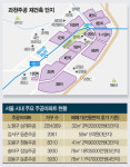 [Real Estate]지금 투자해도 괜찮을 알짜 주공아파트는 어디? 강북은 상계·등촌, 경기 과천주공 ‘가즈아~’