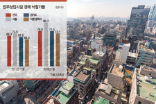 [Real Estate] 꼬마빌딩 경매 열풍 현장 가보니…용산 물건 나오자 응찰자 70명 ‘우르르’