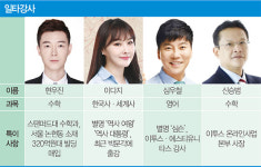 지금은 ‘일타강사’ 전성시대 | 서점·방송가 찍고 자산시장 큰손 부상 年 수십~수백억 거뜬…‘셀렙’ 저리 가라