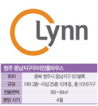 [2018 로또 분양 아파트] 우미건설 | 청주 동남지구우미린풀하우스-쇼핑·교육·자연 3박자 1016가구 대단지