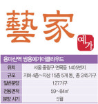 [2018 로또 분양 아파트] 쌍용건설 | 용마산역 쌍용예가더클라우드-지하철역·학교·공원까지 걸어서 5분