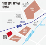 [Real Estate] 서울 청량리의 부활-집창촌 이미지 벗고 동북권 교통중심 부상