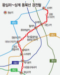 [Real Estate] 내년 착공 동북선 경전철 수혜 지역-왕십리~상계 25분…중계·장위 볕 드나
