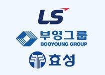 [재계톡톡] 공정거래위 최다 제재 3社 LS·부영·효성, ‘나 떨고 있니’