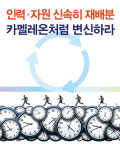 경영계 新키워드 ‘애자일(Agile)’ 인력·자원 신속히 재배분 카멜레온처럼 변신하라