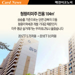 [카드뉴스] 2018년 가장 많이 오른 아파트 어디? 