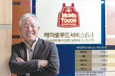 [매경 100대 프랜차이즈 CEO 열전] (20) 정현식 해마로푸드서비스 회장 | 가성비 좋은 수제버거 ‘맘스터치’ 승승장구