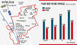 [부동산 천지개벽] (12) 서울 독산동 | 4400가구 입주 완료…교통·가격 매력적