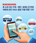 자동차 이용의 뉴패러다임 MaaS | 車 소유 대신 구독…예약·결제도 한 번에 차량에 모든 서비스 통합 ‘이동 혁명’ 시작