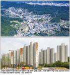 [부동산 천지개벽](16)고양시 향동지구-‘서울 옆세권’ 신도시·고양선 후광효과 ‘들썩’  