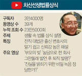 법인가재보유통 | [유튜버 릴레이 인터뷰](1)‘차산선생법률상식’ 박일환 前 대법관 | 세상서 가장 든든한 유튜버 ‘판례 척척박사’