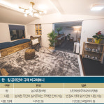 [규제 OUT] (26) 해묵은 규제에 발목 잡힌 숙박공유업-빈집 고쳐 공유민박? 실거주자 아니면 불법