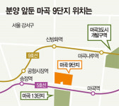 마지막으로 나오는 마곡단지-마곡엠밸리(9단지) 분양 초읽기…비강남 최고 로또