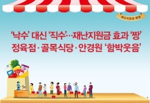 ‘낙수’ 대신 ‘직수’…재난지원금 효과 ‘짱’ 정육점·골목식당·안경원 ‘함박웃음’