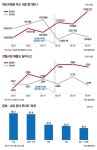 ‘낙수’ 대신 ‘직수’…재난지원금 효과 ‘짱’ 정육점·골목식당·안경원 ‘함박웃음’