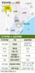 공공재개발 ‘1호 신청’ 그곳은…한남1, 재개발 무산 3년 만에 다시 도전장