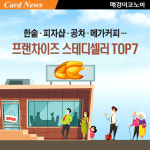 [카드뉴스] 한솥·피자샵·공차·메가커피···프랜차이즈 스테디셀러 TOP7