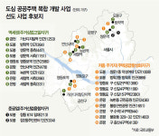 공공개발 후보지 발표했지만...LH신뢰가 먼저 주민 동의 난항