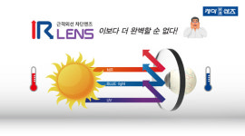 “눈에 나쁜 3대 빛 차단”…근적외선(IR) 차단 렌즈 눈길