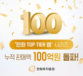 한화투자증권  ‘한화 TOP TIER 랩’ 시리즈 누적 판매 100억 돌파