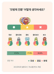 ‘가고픈 사람만 군대 가는’ 모병제, 우리나라도 도입?…찬성 47.6% vs 반대 34.9% [민심 레이더]